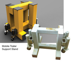 Syngineering Mobile Support 