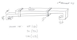 concept 5th November